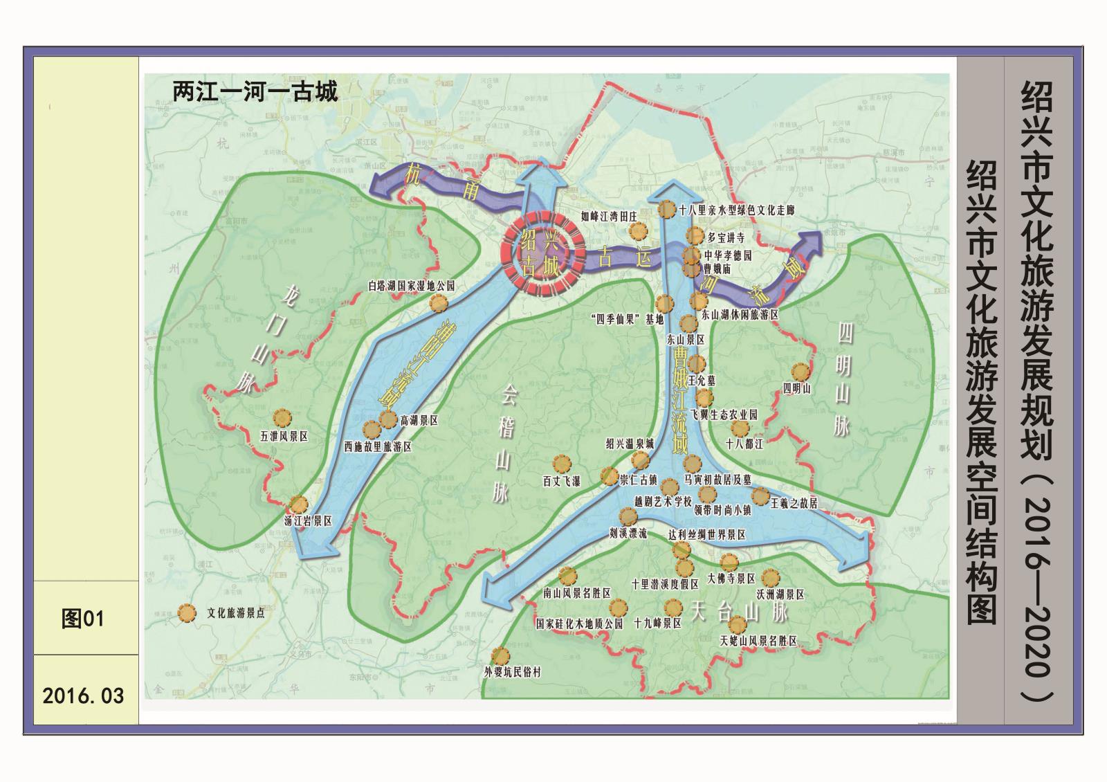 绍兴市文化旅游发展规划（2016—2020）