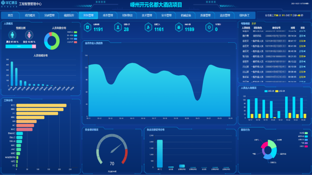 精准赋能 生态协同10.png